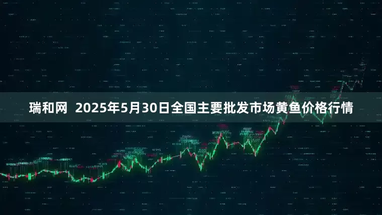 瑞和网  2025年5月30日全国主要批发市场黄鱼价格行情