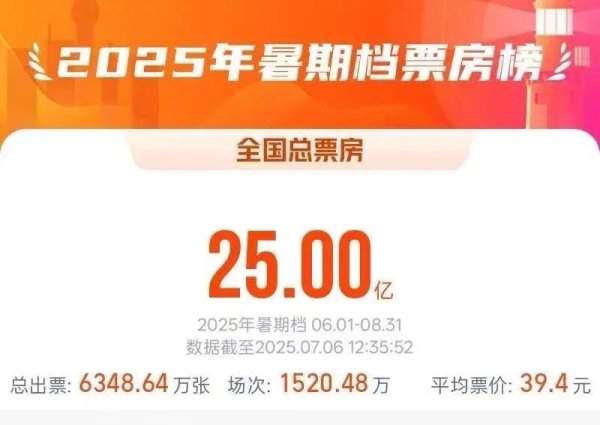 广州典丰 破25亿元！_大皖新闻 | 安徽网